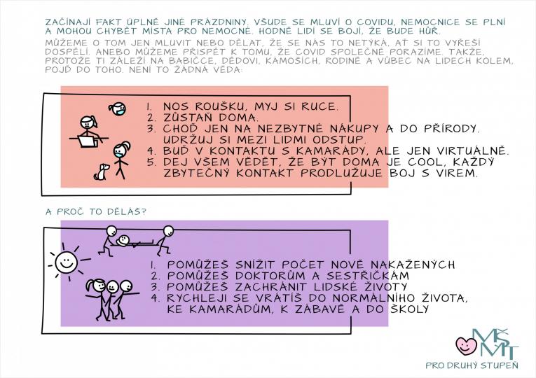 Informace pro 2.stupeň